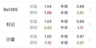 星空体育官网- 意甲榜首大战互交白卷  